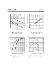 IRFP9140 数据规格书 4