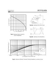 IRFP9140 数据规格书 5