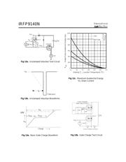 IRFP9140 数据规格书 6
