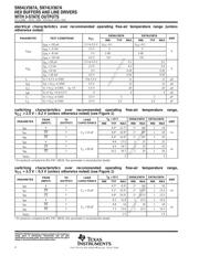 SN74LV367APWT datasheet.datasheet_page 4