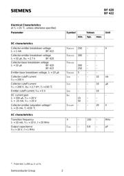 BF422 datasheet.datasheet_page 2