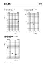 BF422 datasheet.datasheet_page 4