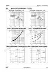 STF826 datasheet.datasheet_page 5