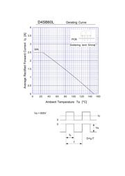 D4SB60 数据规格书 5