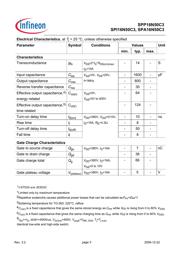 SPP16N50C3HKSA1 datasheet.datasheet_page 3