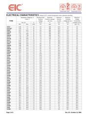 SA17A datasheet.datasheet_page 2