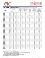 SA17A datasheet.datasheet_page 3