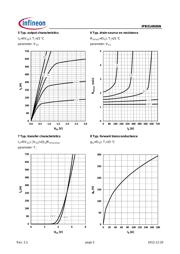 IPB014N06N datasheet.datasheet_page 5