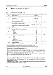 LM224DTBR2G datasheet.datasheet_page 4