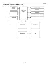 DS2436B+ datasheet.datasheet_page 3