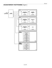 DS2436B+ datasheet.datasheet_page 4