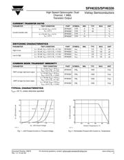 SFH6345-X009 datasheet.datasheet_page 3