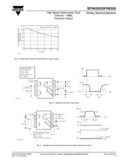 SFH6345-X009 datasheet.datasheet_page 5