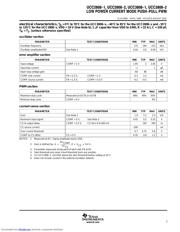 UCC3808N-2G4 datasheet.datasheet_page 3