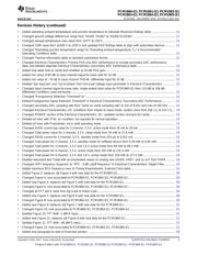 PCM1863QDBTRQ1 datasheet.datasheet_page 3