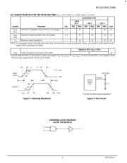 MC74HC08AD datasheet.datasheet_page 3