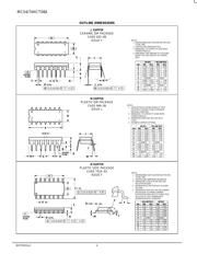 MC74HC08AD datasheet.datasheet_page 4