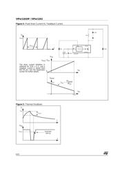 VIPER12AS13TR datasheet.datasheet_page 6