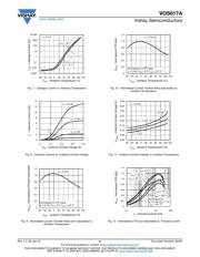 VOS617A-7X001T datasheet.datasheet_page 5