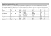 MC74LCXU04DTR2G datasheet.datasheet_page 3