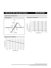 P40-G240-WH datasheet.datasheet_page 2