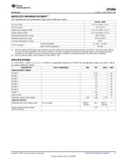 AFE0064IPBK datasheet.datasheet_page 3