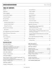 AD5660BRJZ-1 datasheet.datasheet_page 2