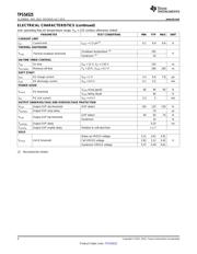 TPS54525PWPR datasheet.datasheet_page 4