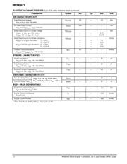 2N7002LT1 datasheet.datasheet_page 2