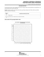 SMJ320C6415 datasheet.datasheet_page 3