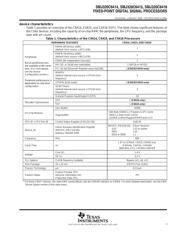 SMJ320C6415 datasheet.datasheet_page 5