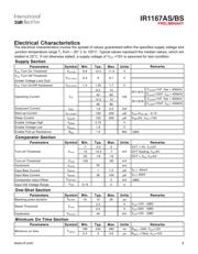 IR11671ASTRPBF datasheet.datasheet_page 3