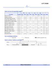 AS7C31026B-10JC datasheet.datasheet_page 4