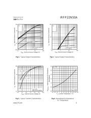 IRFP22N50A 数据规格书 3