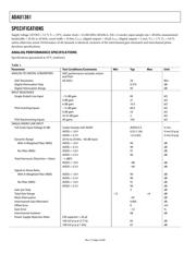 ADAU1361BCPZ datasheet.datasheet_page 4