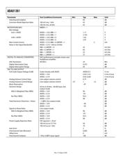 ADAU1361BCPZ datasheet.datasheet_page 6