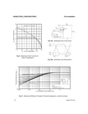 IRHNJ57Z30 datasheet.datasheet_page 6