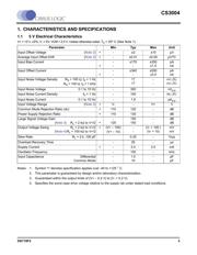 CS3004-FSZR datasheet.datasheet_page 3