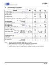 CS3004-FSZR datasheet.datasheet_page 4
