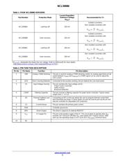 NCL30086BDR2G datasheet.datasheet_page 3