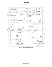 NCL30086BDR2G datasheet.datasheet_page 4