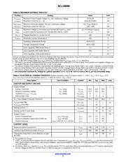 NCL30086BDR2G datasheet.datasheet_page 5