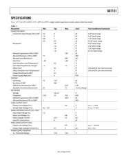 AD7151BRMZ datasheet.datasheet_page 3