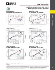 HMC1013LP4E datasheet.datasheet_page 3