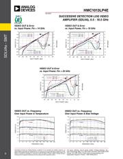 HMC1013LP4E datasheet.datasheet_page 4