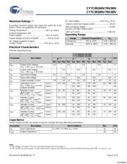 CY7C09279V-12AC datasheet.datasheet_page 5