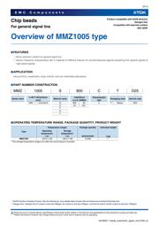 MMZ1005Y102CTD25 数据规格书 3