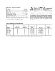 DAC7624 datasheet.datasheet_page 3