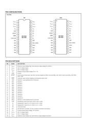 DAC7624 datasheet.datasheet_page 4