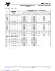 BFC233660472 datasheet.datasheet_page 4